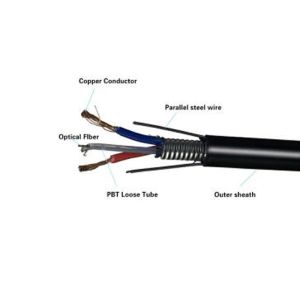 Armored Optoelectronic 1.5mm2 Copper Hybrid Optical Fiber Cable