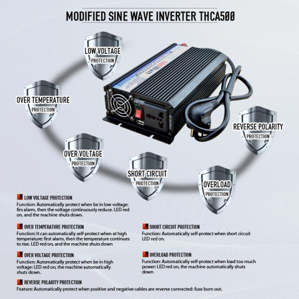 HanFong 500 Watt Modified Sine Wave Power Inverters , 50Hz / 60Hz 12v to 220v UPS Inverter Inversor de la energía, inver