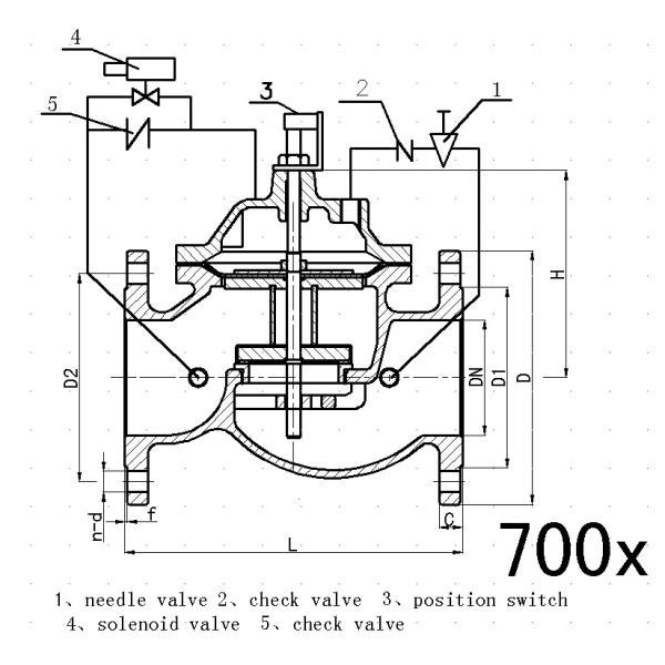 PN16 / 150lbs / JIS10K Gas Pressure Reducing Valves , Pump Control Valve