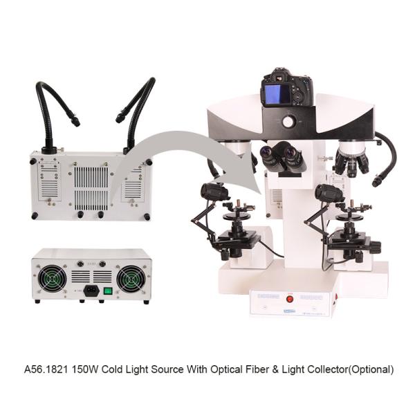 Buy Motorized Digital Forensic Comparison Microscope with 80~240V Wide Range Voltage High Resolution CCD Camera and Motorized Control at wholesale prices