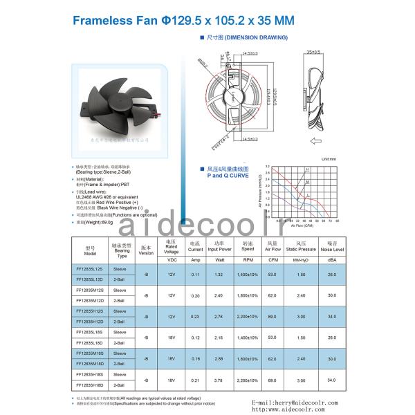 ODM Stable Frameless Cooling Fan , FF12835 Hydraulic Bearing DC Brushless Fan