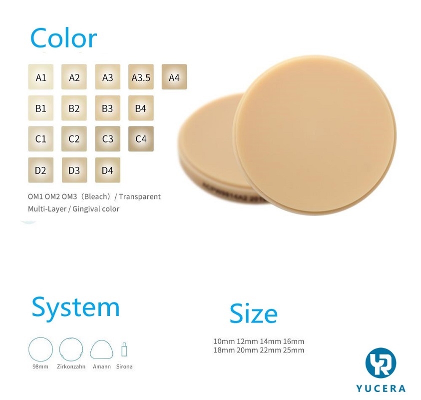 Yucera Dental Premium Monolayer PMMA Resin Disc Dental Applications Providing