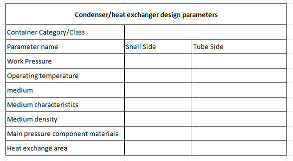 Manufacturer Customization Titanium Condensers In Petrochemical Industry