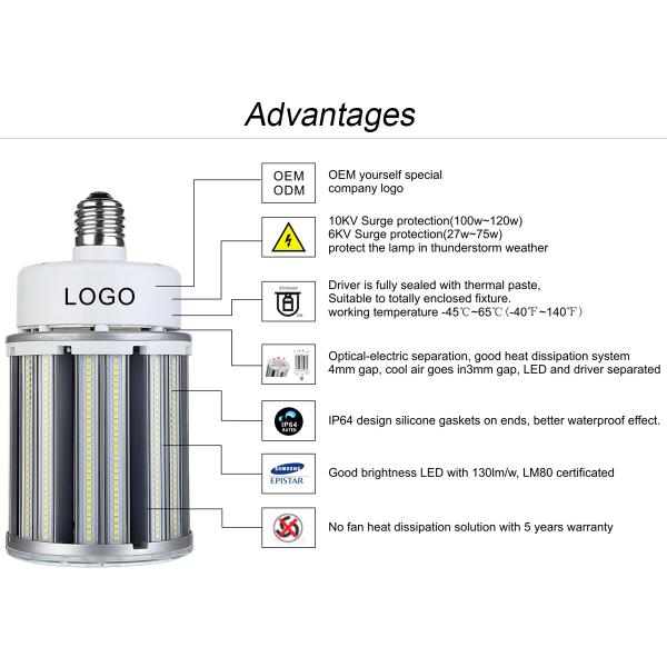 Waterproof HPS Retrofit High Power 120W Corn Cob Led Lights CE ROHS Approved