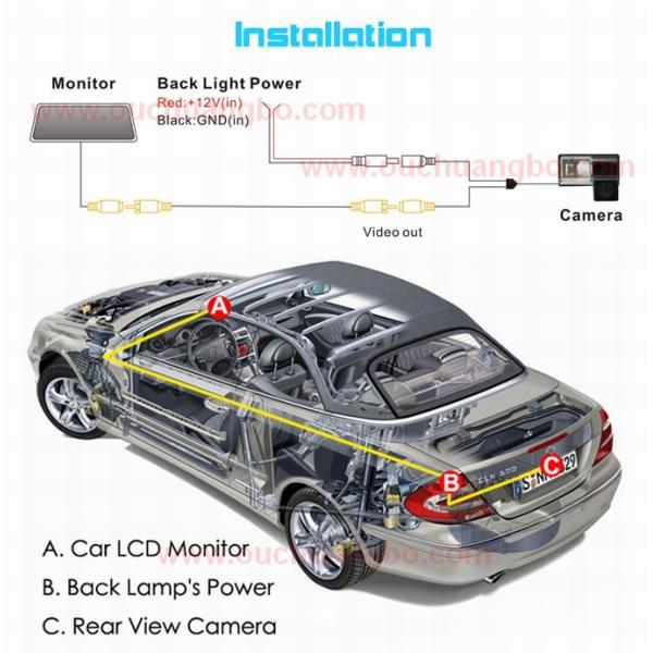 Ouchuangbo Car Night Vision Backup Review Camera for Toyota Crown 2010 OCB-T6883