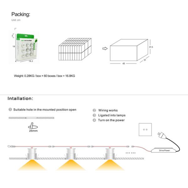 Mini Dimmable Spot DownLights led For Bathroom/Washroom Lighting 1W*9pcs/set