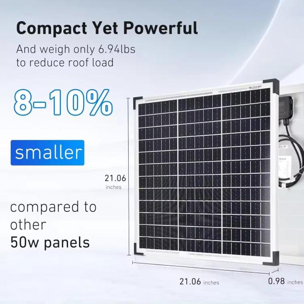 Buy Monocrystalline PV Solar Panels at wholesale prices