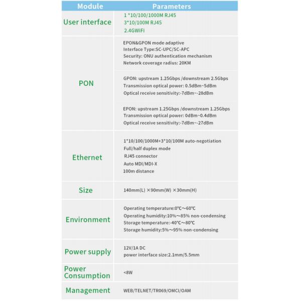 4G LTE WiFi Router with 1*10/100/1000M RJ45, 3*10/100M RJ45, and 2.4G WiFi