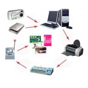 No Lamination Print Pvc Dragon Sheet A4 For Pvc Card Printing