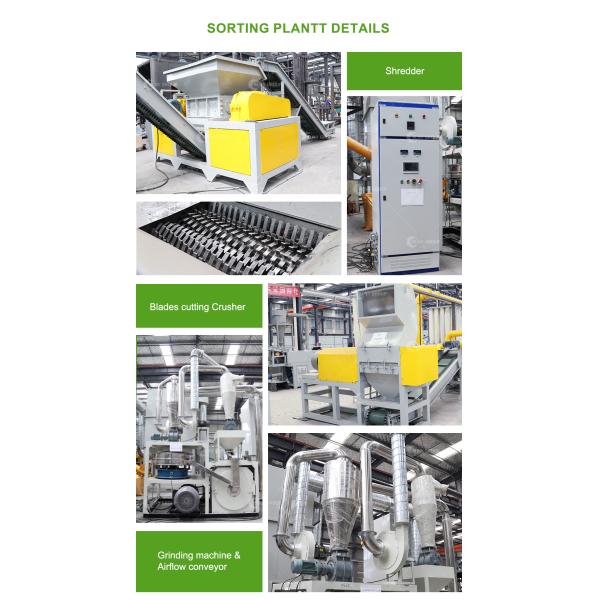 Green Energy Solar Panel Recycling Plant For Photovoltaic Panels