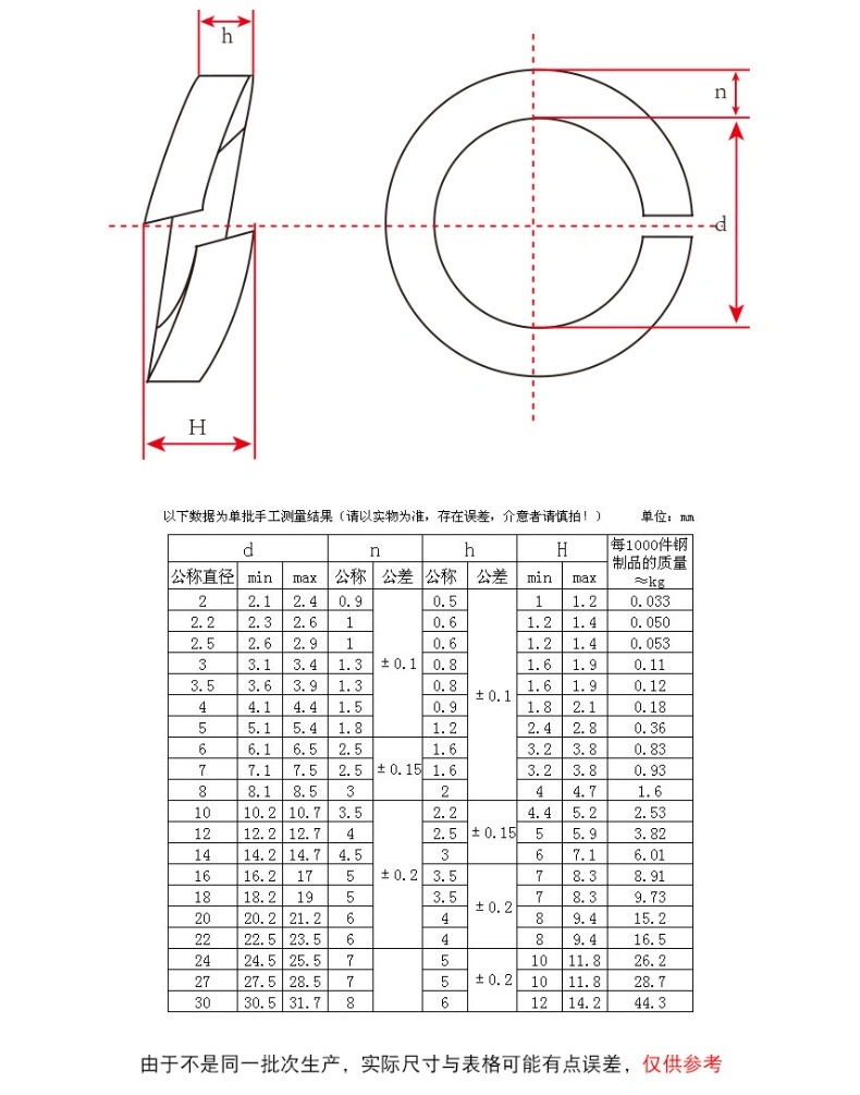 A4 Stainless Steel Spring Lock Washer