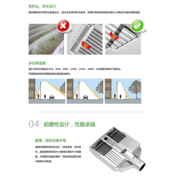 30 watt led Street lamps |outdoor lighting| LED lighting fixtures|Grafts