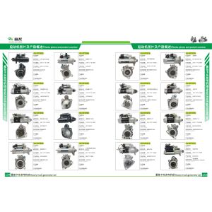 0986022820, 113329, CST32105GS,12V 9T, 2KW Starter motor VM engine STR5038,