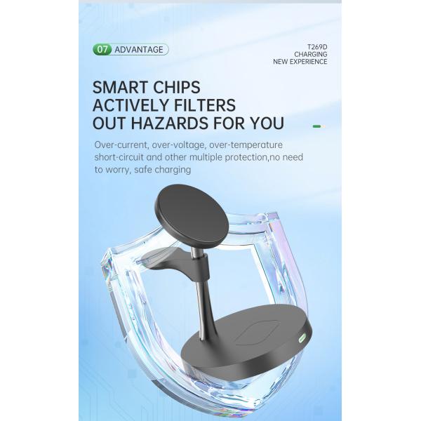 Wireless Charging Station With Night Light Over Current Protection CE/FCC/RoHS Certified