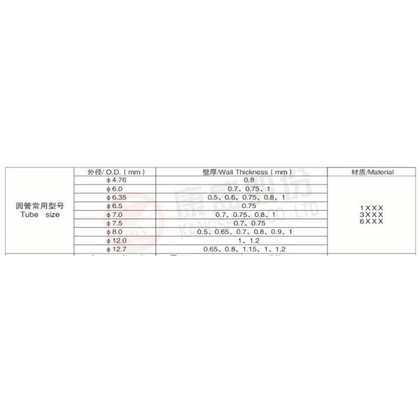 Extruded Aluminum Tube for Refrigerator and Freezer (show)