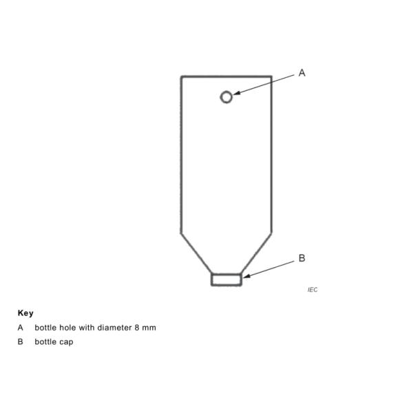 IEC 60335-2-6 Figure 106 Spillage Solution Bottle Polycarbonate Material