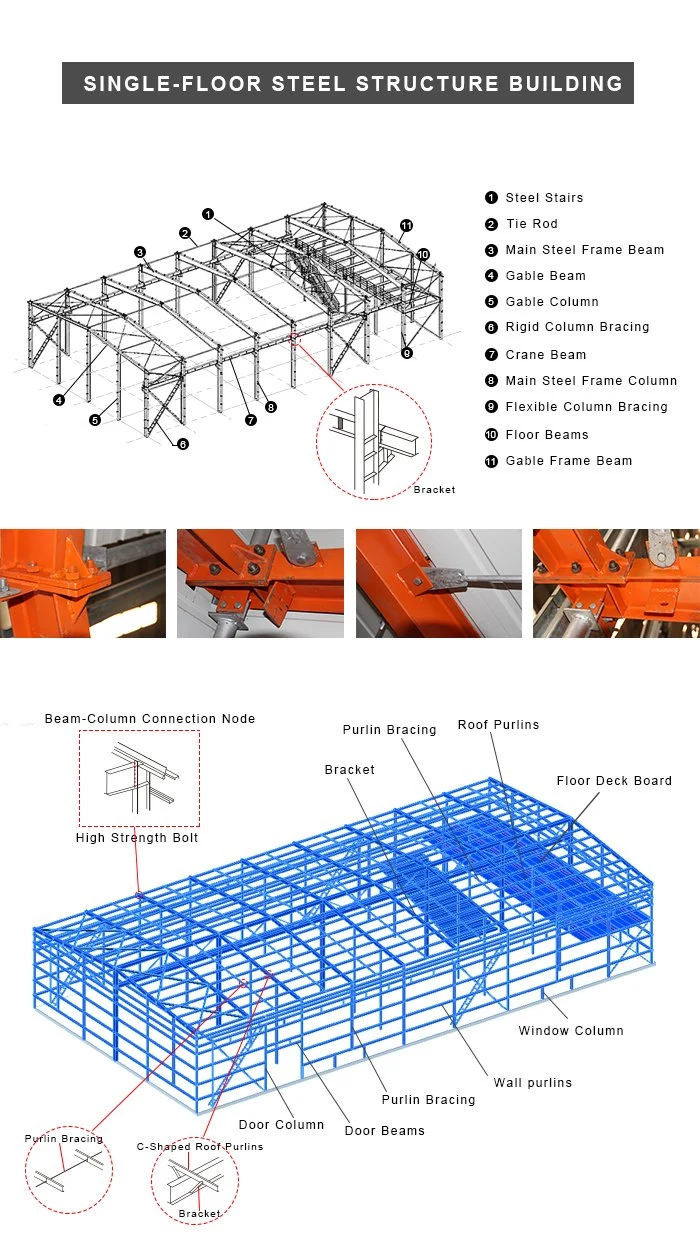 Customized Pre-Engineerd Prefabricated Steel Structure Building Warehouse/Workshop for Industrial Construction