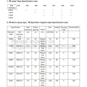 Agricultural Irrigation Pipe Systems PE Saving-Water Tape,Farming Water
