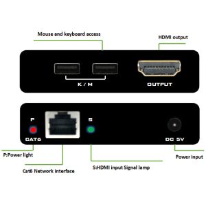 4K 30HZ HDMI Fiber Extender 120M Support Local Loopout In Sender