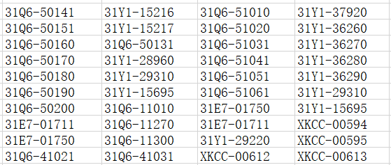 R210 R215 Excavator Hydraulic Oil Cylinder Steel Pipe Tubing Pipe Cylinder Pipeline