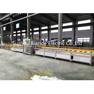 Compact 1500mm Busway Automatic Packaging Machine Moisture Dust Proof