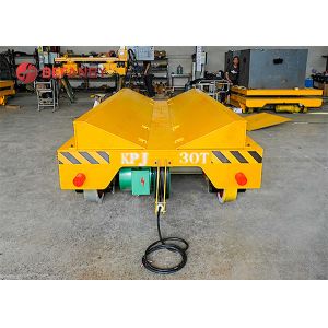 SGS 20T Rail Flatbed Tracked Battery Transfer Cart Unlimited