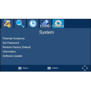 ISDB-T9820 Car ISDB-T Two tuner Two Antenna HD MPEG4 TV receiver for Brazil Peru