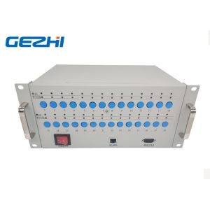 4U Rackmount Dual 28 Pieaces 2x4 Opto Mechanical Switches