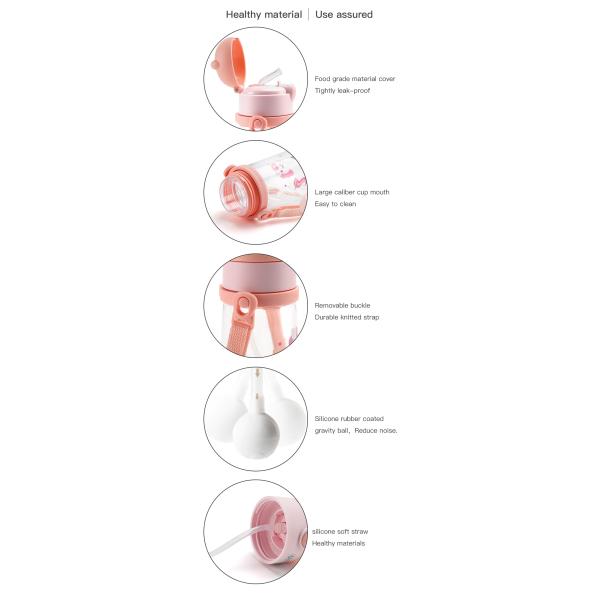 OKADI New Design BPA Free Trittan Carton Custom Plastic Kids Water Bottle, Non Spill Plastic Water Cups With Straw