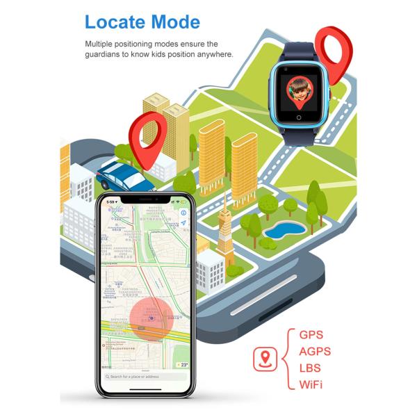 IPx7 Fitness Teens Childrens Tracker Watch Clock LT41 4G HD Video Call WiFi Monitor Camera