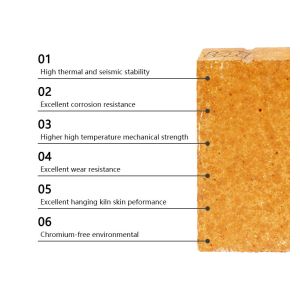Refractory Alumina Magnesia Spinel Ladle Bricks Kiln Brick
