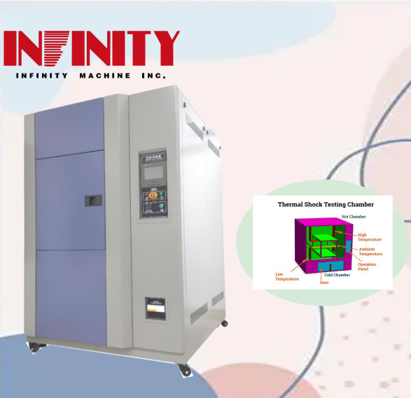 Buy Non-fluorine Environmental Protection High and Low Temperature Impact Test Chamber at wholesale prices