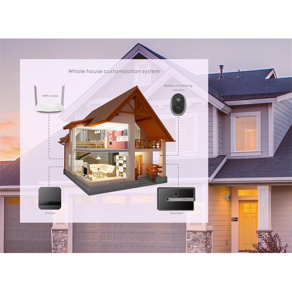 Unistone 2M Video doorbell with Dingdong with 10000mAh Battery(US-VD201)