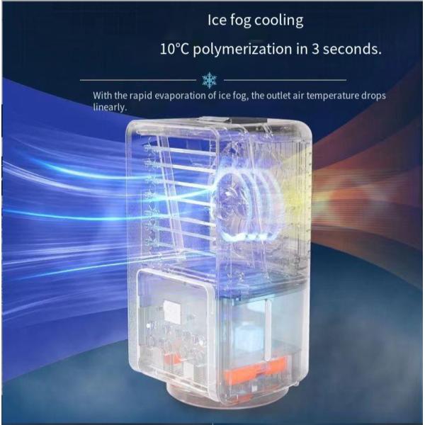 USB Water Cooling Fan Small Table Air Cooler with 3 Wind Modes Low/Med/High 14*14*26CM