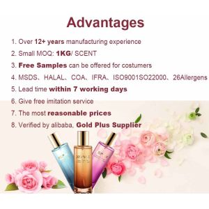 Chinese Famous And Top Sale Oem Perfume Fragrance Oils
