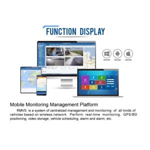 Screenless 2CH AHD GPS 4G MDVR Dash Cam for Taxi Bus Truck Mobile DVR Mini All