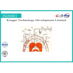 Military Standard Dust Test Chamber SUS304 Stainless Steel Material