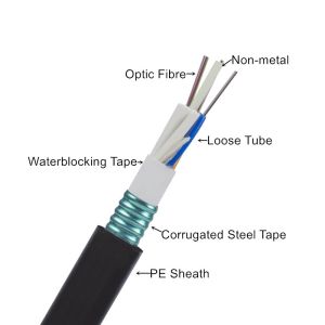 Steel Tape Armoured Hybrid Optical Fiber Cable / Pipeline Fiber Optic Cable 2km