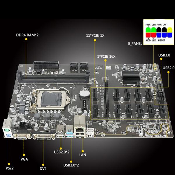 12 Graphic Cards Cryptocurrency Eth Mining PC Motherboard Intel® B250