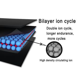 4400mah 3.85V Fast Charging Li Ion Battery , Huawei MATE 30 PRO Battery