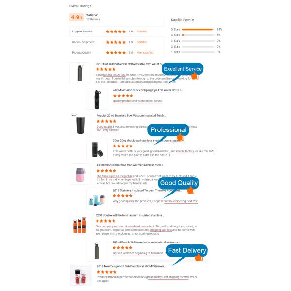 RTS 24OZ&32OZ Double Wall Vacuum Insulated Stainless Steel Water Bottle Metal Thermos Flask Stainless Steel Sports Water Bottle