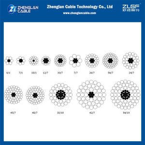 ACSR 185/43mm2 Steel Reinforced Aluminium Conductor EN50182