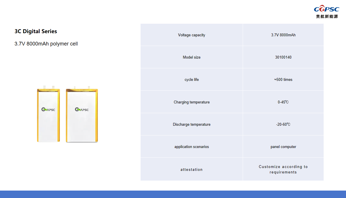 3.7V 8000mAh polymer cell