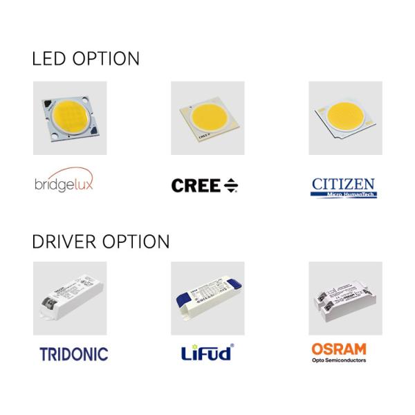 Tiltable Surface Mounted Ceiling Spotlights 3008lm-3360lm Black Spotlight Track