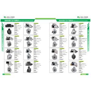 12V 150A Claas Alternator Jaguar 980 0124615030, 0124615069 0131542602,