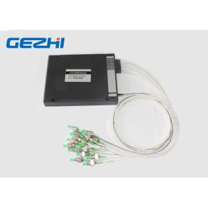 Single Fiber Bidirectional 1x16 CWDM Passive Multiplexer