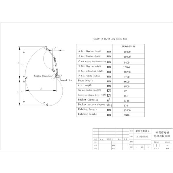 SK200-10 15.4m Long Reach Boom and Arm for Excavators