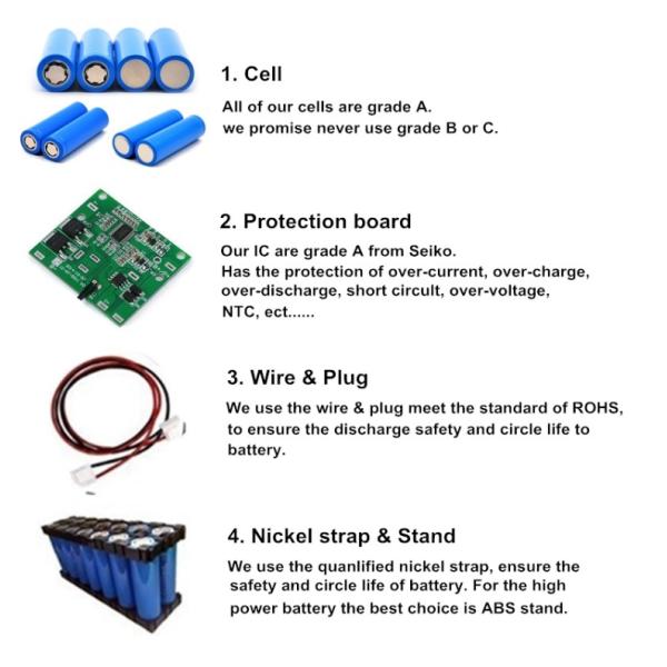 Excellent Consistency Toy Battery Pack , Lithium Ion Battery Pack Built - In Anti Explosion Protection