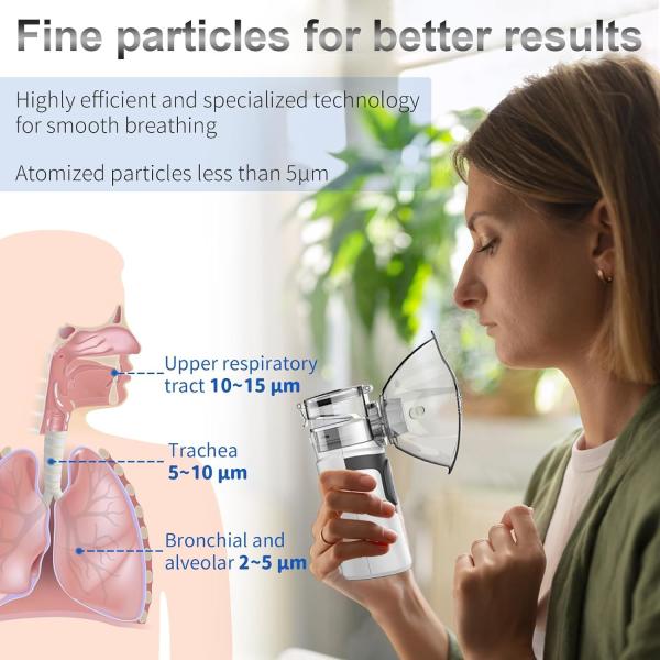 Buy Rechargeable Handheld Portable Ultrasonic Mesh Nebulizer Mask And Atomizer For Skin Hydration at wholesale prices