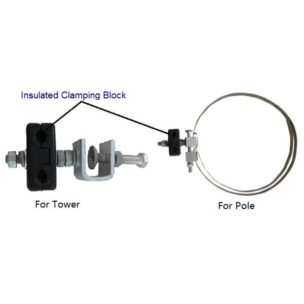 Buy Series Lead Down Clamp Fiber Optic Cable Fittings at wholesale prices